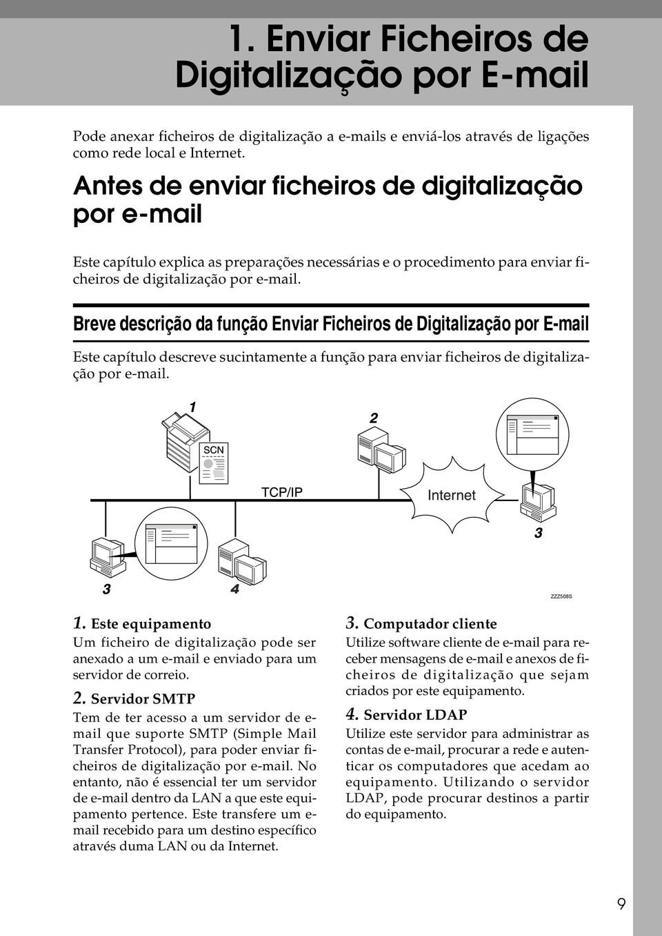 Breve descrição da função Enviar Ficheiros de Digitalização por E-mail Este capítulo descreve sucintamente a função para enviar ficheiros de digitalização por e-mail. ZZZ508S 1.