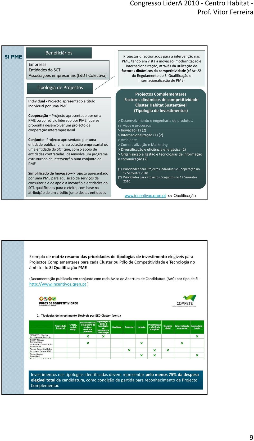 empresarial ou uma entidade d do SCT que, com oapoio de entidades contratadas, desenvolve um programa estruturado de intervenção num conjunto de PME Simplificado de Inovação Projecto apresentado por