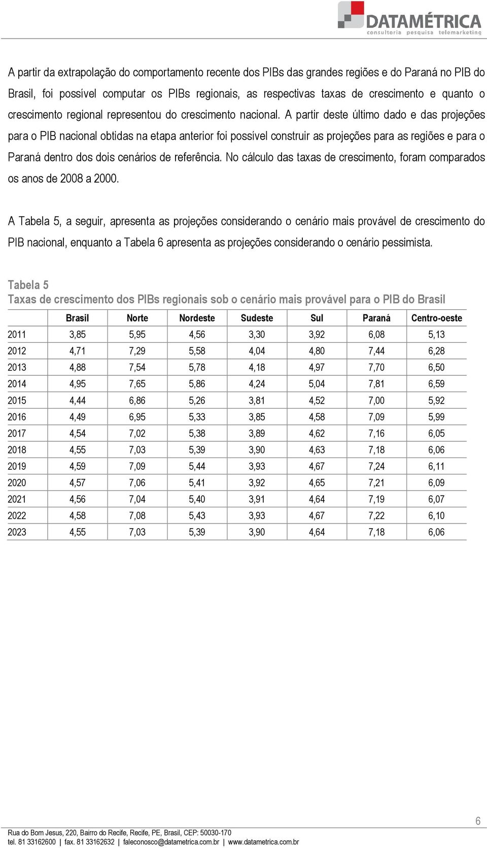 A partir deste último dado e das projeções para o PIB nacional obtidas na etapa anterior foi possível construir as projeções para as regiões e para o Paraná dentro dos dois cenários de referência.