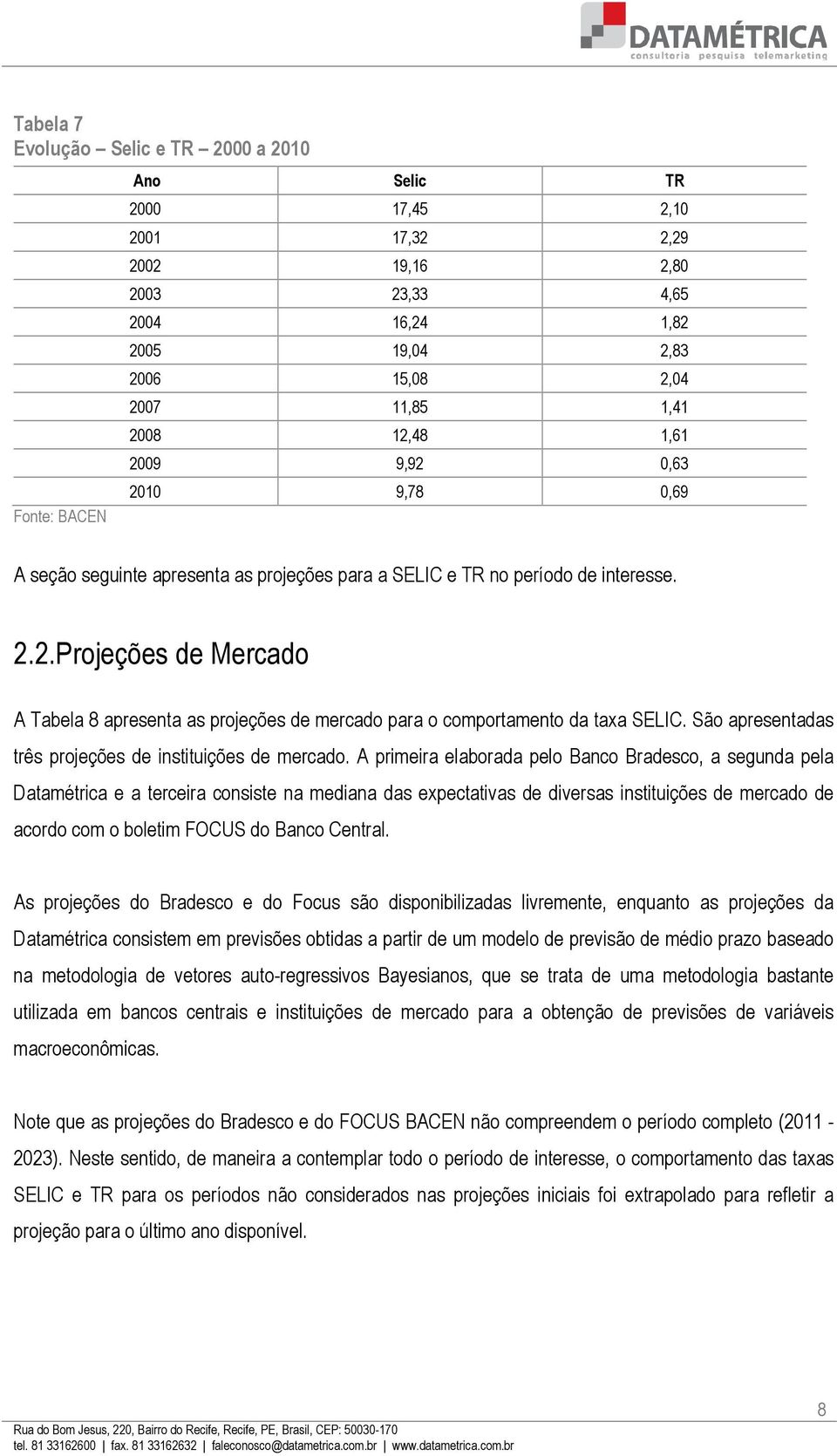 São apresentadas três projeções de instituições de mercado.