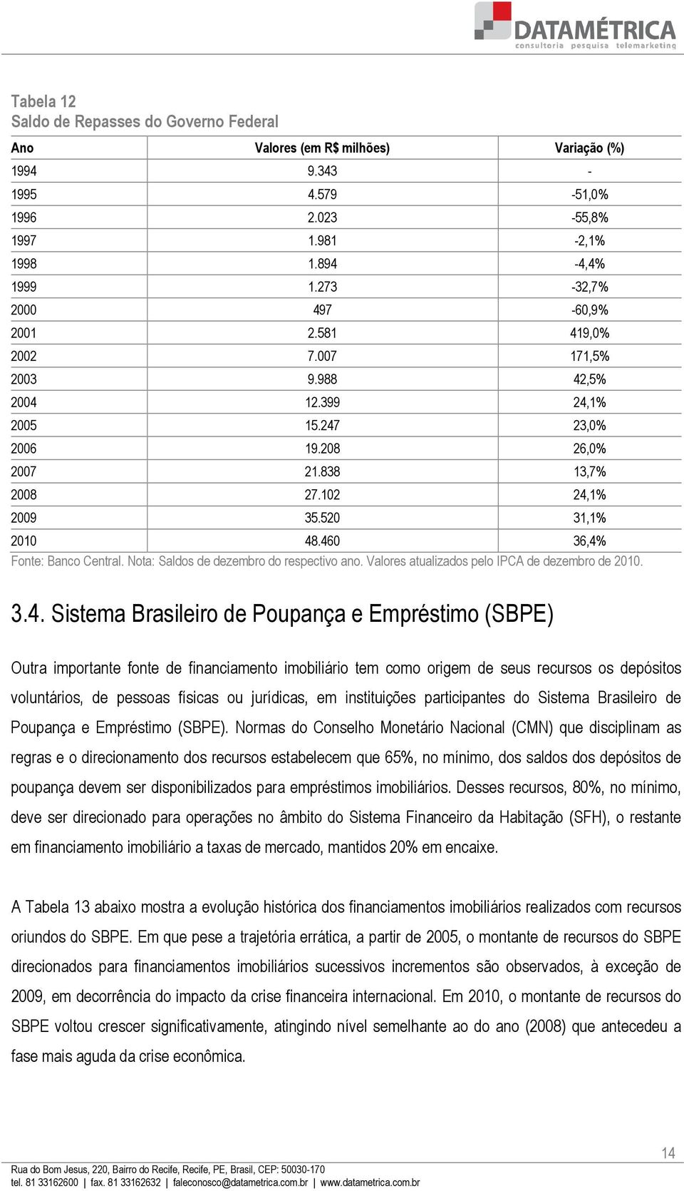 460 36,4% Fonte: Banco Central. Nota: Saldos de dezembro do respectivo ano. Valores atualizados pelo IPCA de dezembro de 2010. 3.4. Sistema Brasileiro de Poupança e Empréstimo (SBPE) Outra importante