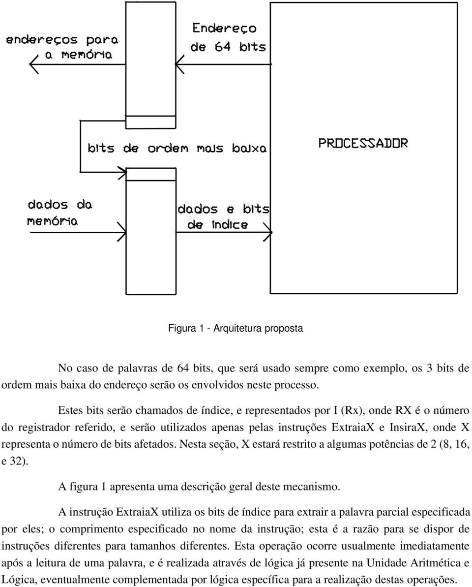 de bits afetados. Nesta seção, X estará restrito a algumas potências de 2 (8, 16, e 32). A figura 1 apresenta uma descrição geral deste mecanismo.