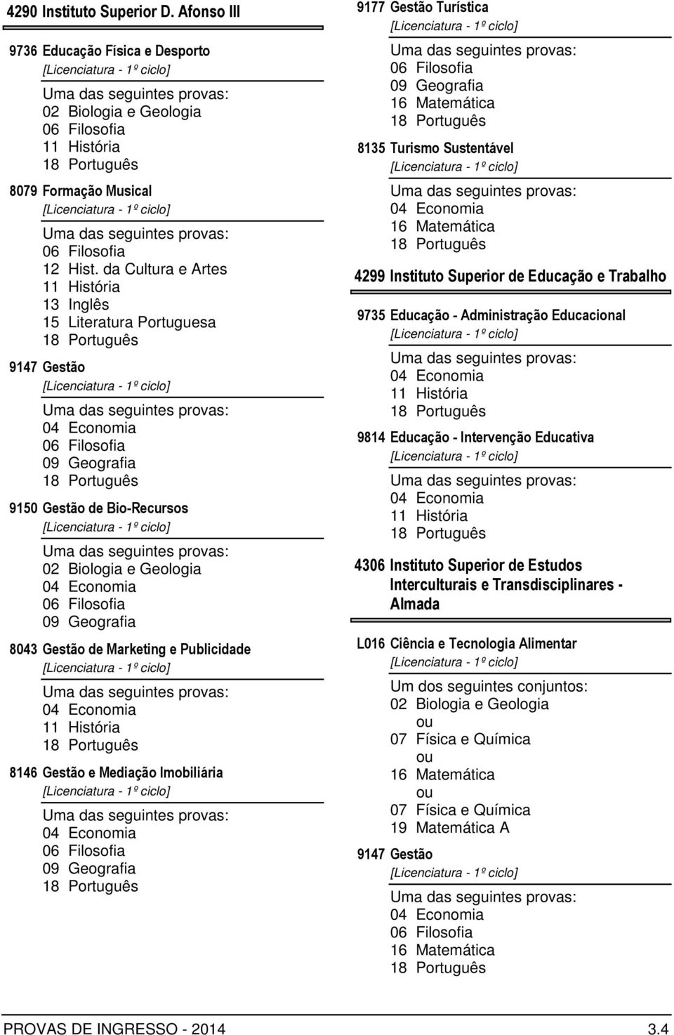 Gestão de Marketing e Publicidade 8146 Gestão e Mediação Imobiliária 9177 Gestão Turística 8135 Turismo Sustentável 4299 Instituto