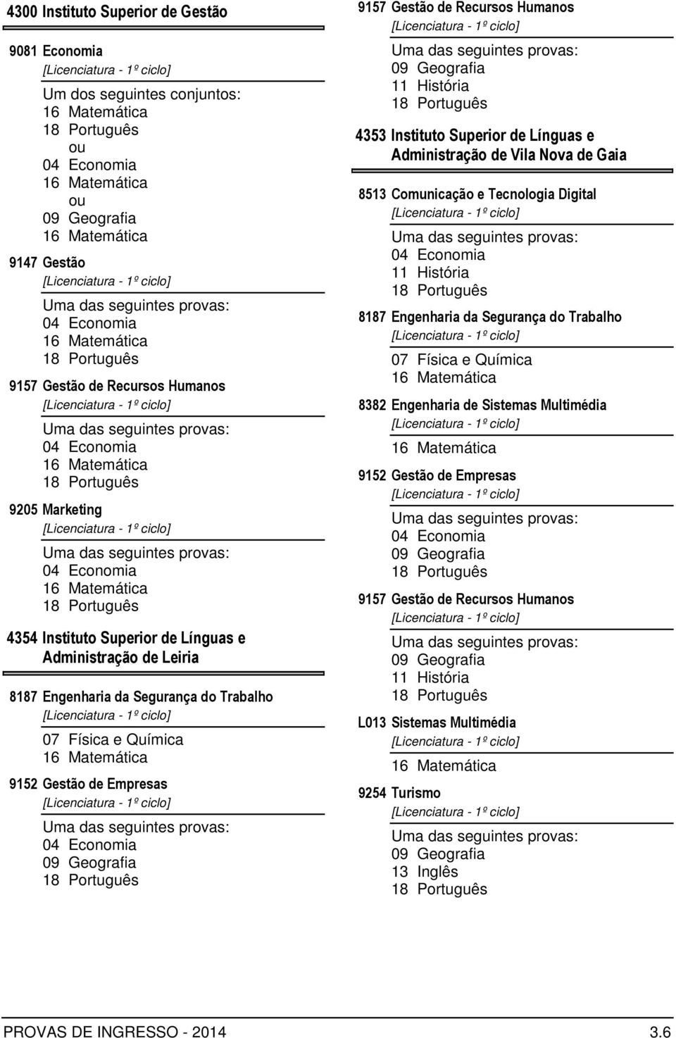 Instituto Superior de Línguas e Administração de Vila Nova de Gaia 8513 Comunicação e Tecnologia Digital 8187 Engenharia da Segurança do