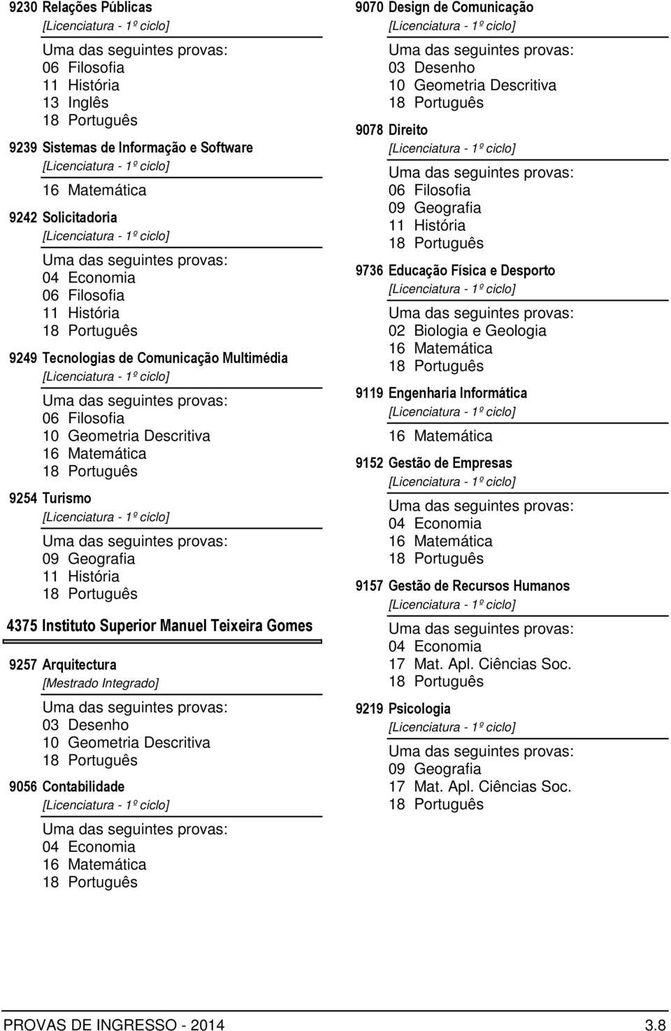 [Mestrado Integrado] 9056 Contabilidade 9070 Design de Comunicação 9078 Direito 9736 Educação Física e