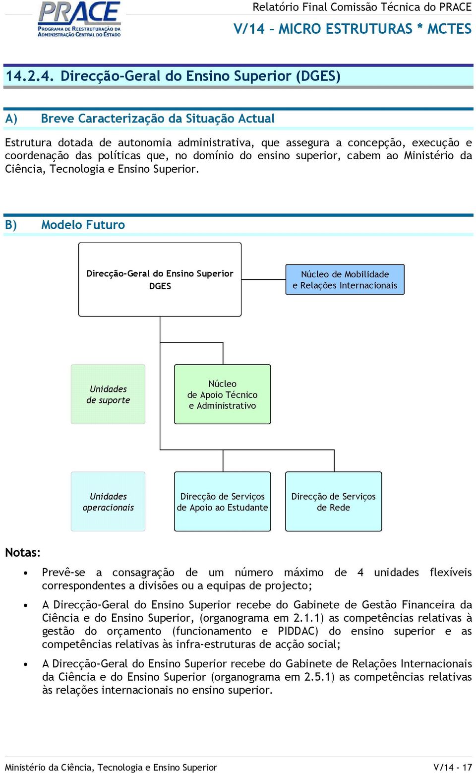 B) Modelo Futuro Direcção-Geral do Ensino Superior DGES Núcleo de Mobilidade e Relações Internacionais de suporte Núcleo de Apoio Técnico e Administrativo operacionais Direcção de Serviços de Apoio
