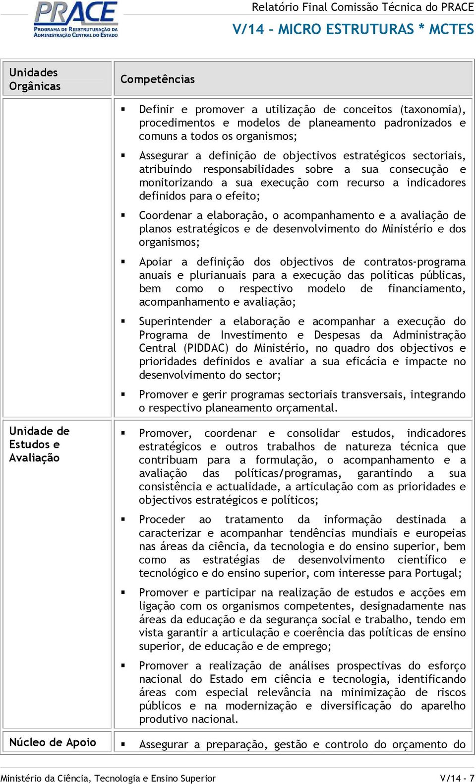 acompanhamento e a avaliação de planos estratégicos e de desenvolvimento do Ministério e dos organismos; Apoiar a definição dos objectivos de contratos-programa anuais e plurianuais para a execução