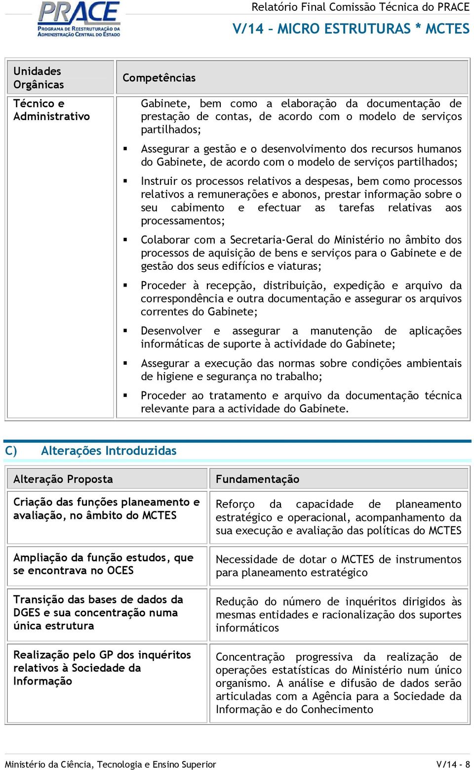 prestar informação sobre o seu cabimento e efectuar as tarefas relativas aos processamentos; Colaborar com a Secretaria-Geral do Ministério no âmbito dos processos de aquisição de bens e serviços