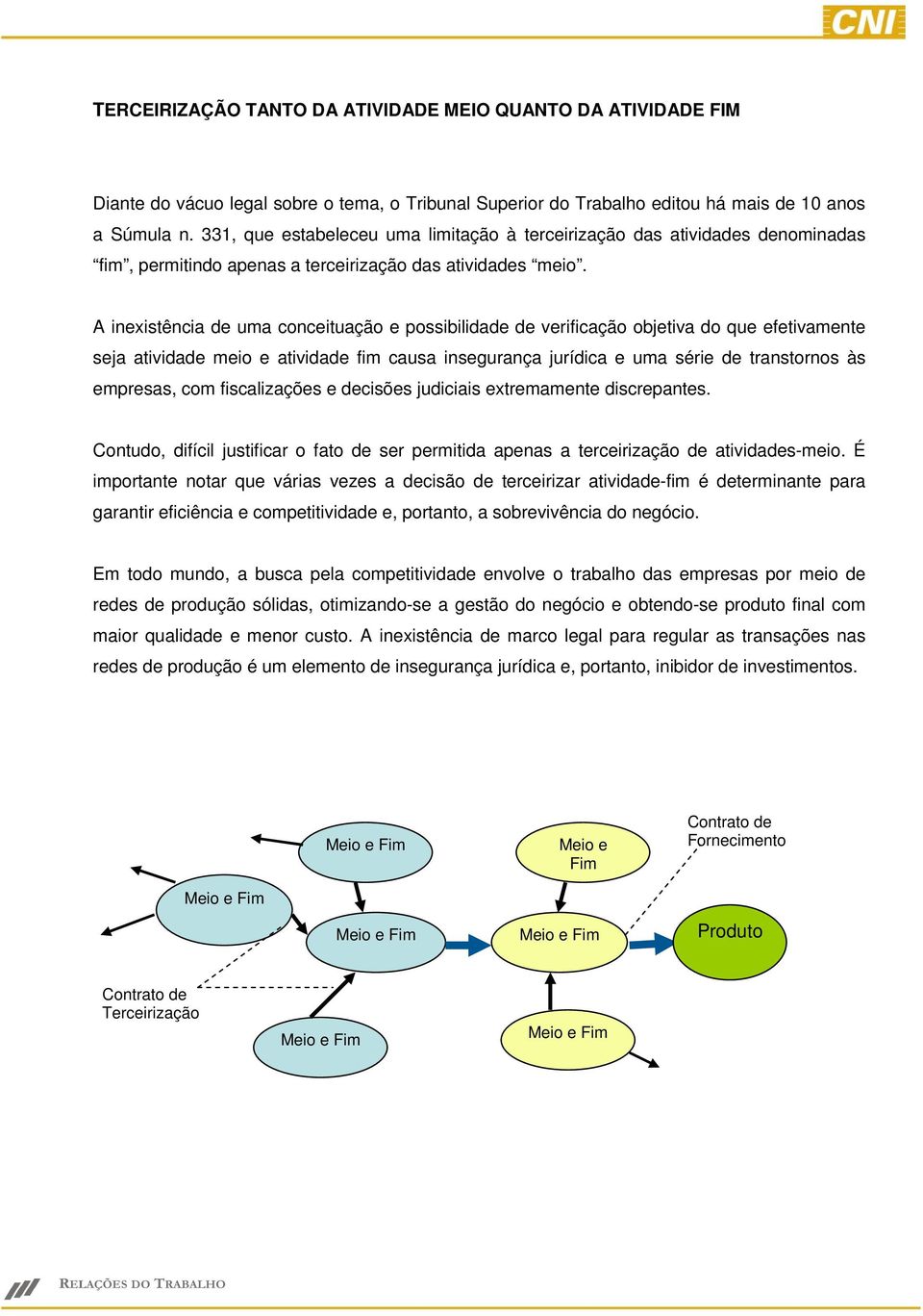 A inexistência de uma conceituação e possibilidade de verificação objetiva do que efetivamente seja atividade meio e atividade fim causa insegurança jurídica e uma série de transtornos às empresas,