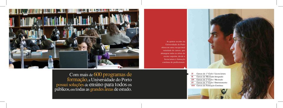 Porto possui soluções de ensino para todos os públicos, em todas as grandes áreas de estudo.