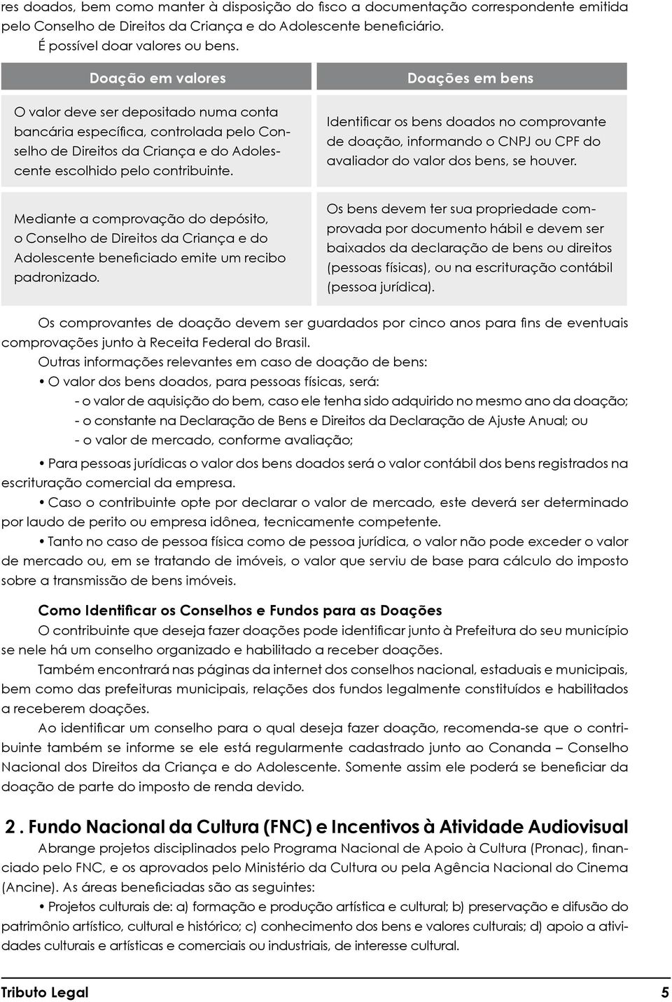 Doações em bens Identificar os bens doados no comprovante de doação, informando o CNPJ ou CPF do avaliador do valor dos bens, se houver.