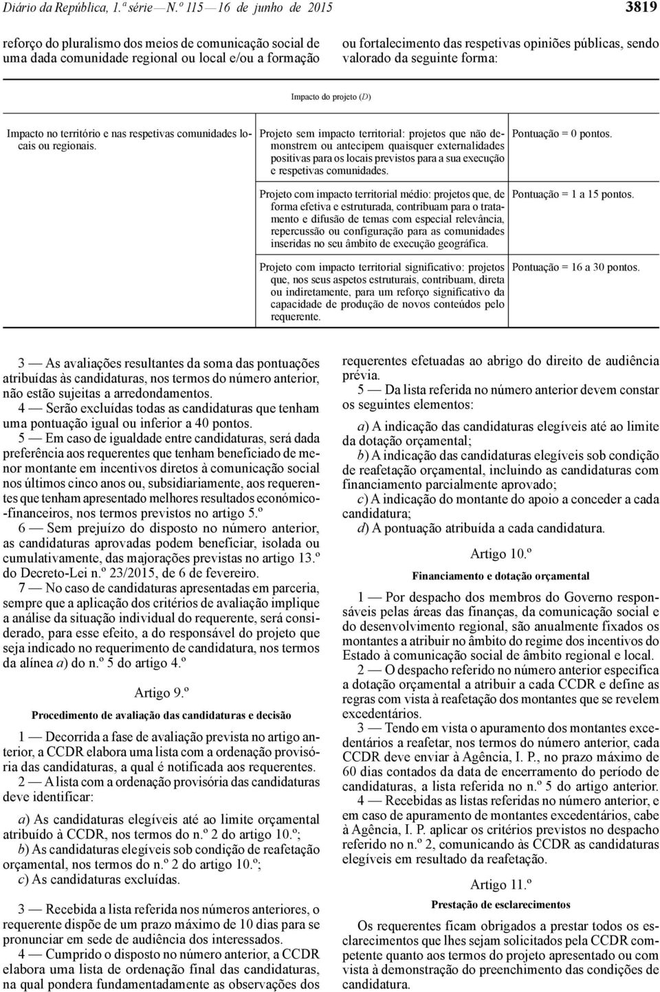 valorado da seguinte forma: Impacto do projeto (D) Impacto no território e nas respetivas comunidades locais ou regionais.