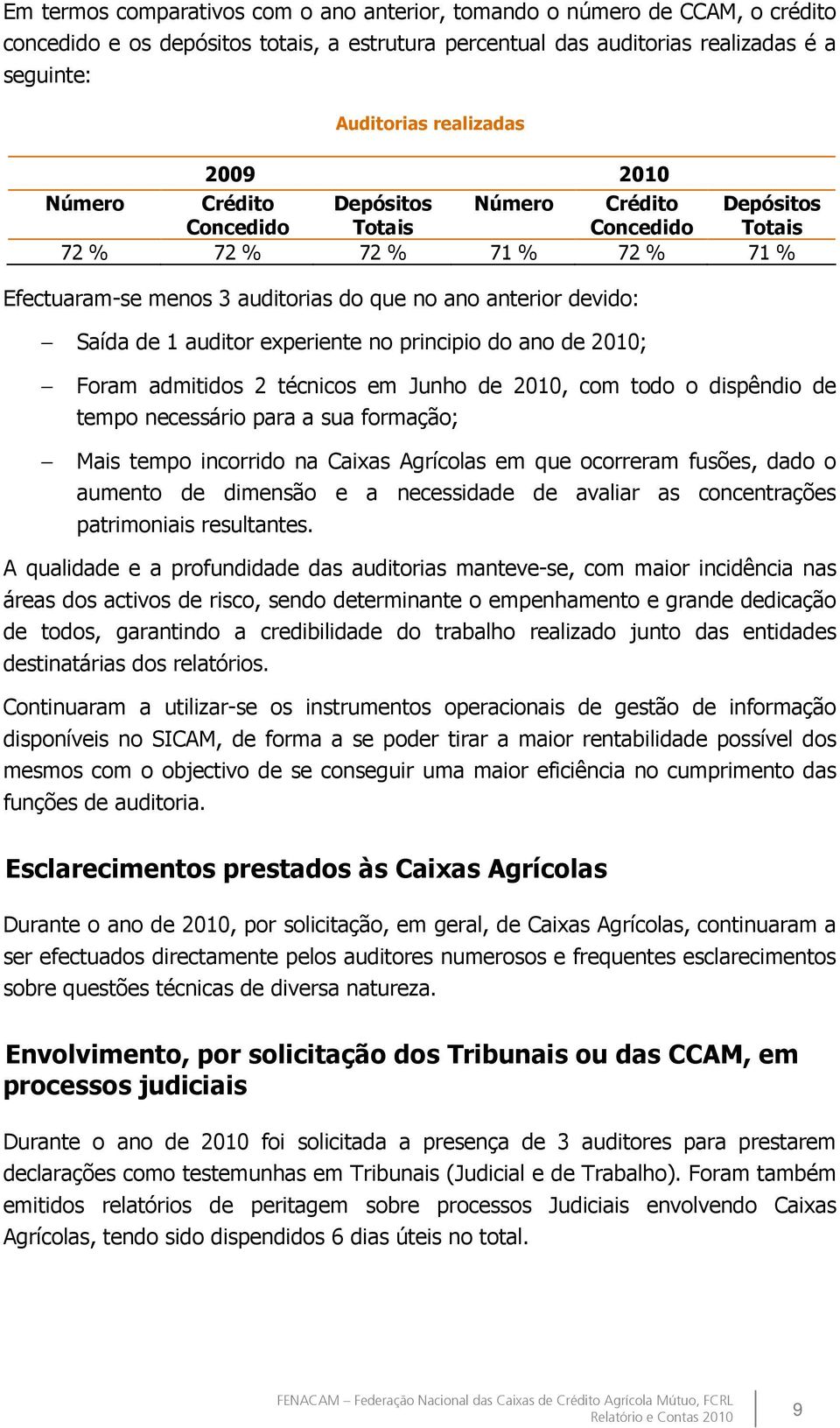 necessário para a sua formação; Mais tempo incorrido na Caixas Agrícolas em que ocorreram fusões, dado o aumento de dimensão e a necessidade de avaliar as concentrações patrimoniais resultantes.