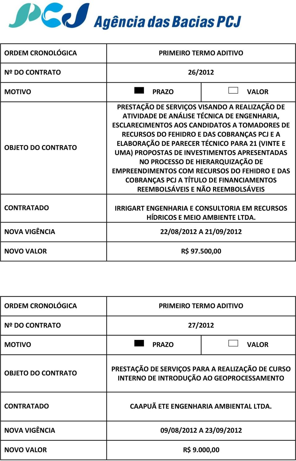 A TÍTULO D FINANCIAMNTOS RMBOLSÁVIS NÃO RMBOLSÁVIS IRRIGART NGNHARIA CONSULTORIA M RCURSOS HÍDRICOS MIO AMBINT LTDA. NOVA VIGÊNCIA 22/08/2012 A 21/09/2012 NOVO R$ 97.