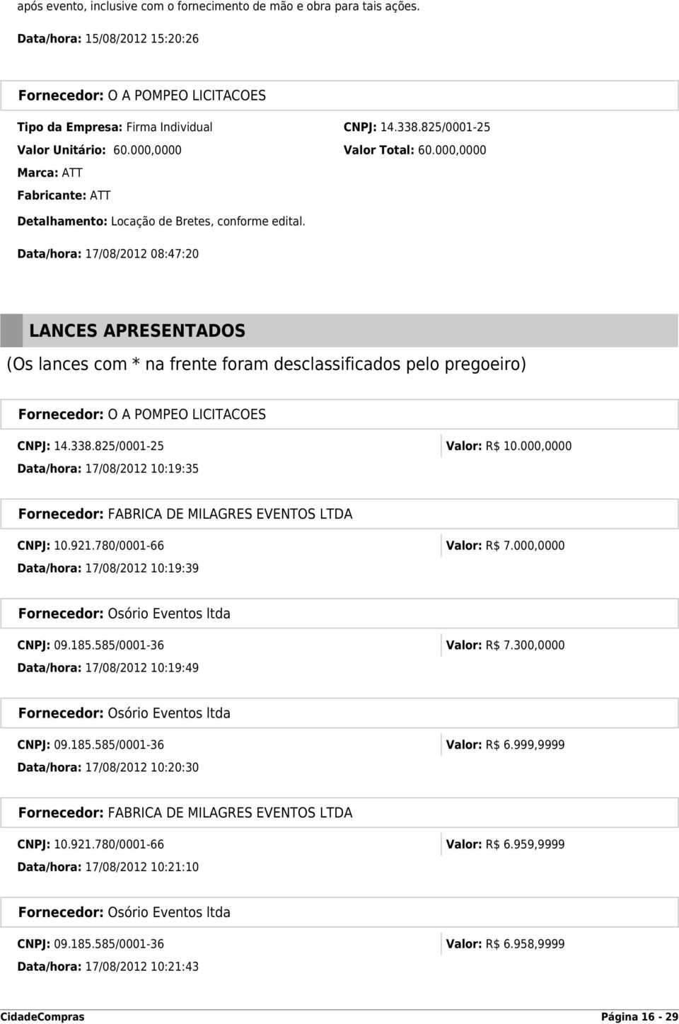 Data/hora: 17/08/2012 08:47:20 LANCES APRESENTADOS (Os lances com * na frente foram desclassificados pelo pregoeiro) Fornecedor: O A POMPEO LICITACOES CNPJ: 14.338.825/0001-25 Valor: R$ 10.