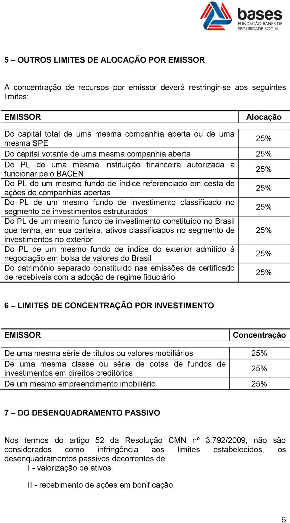 de companhias abertas Do PL de um mesmo fundo de investimento classificado no segmento de investimentos estruturados Do PL de um mesmo fundo de investimento constituído no Brasil que tenha, em sua