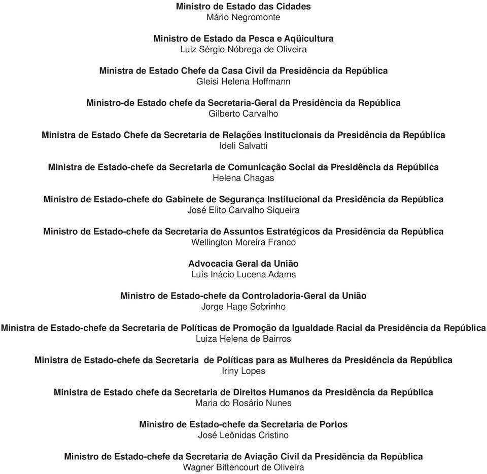 República Ideli Salvatti Ministra de Estado-chefe da Secretaria de Comunicação Social da Presidência da República Helena Chagas Ministro de Estado-chefe do Gabinete de Segurança Institucional da