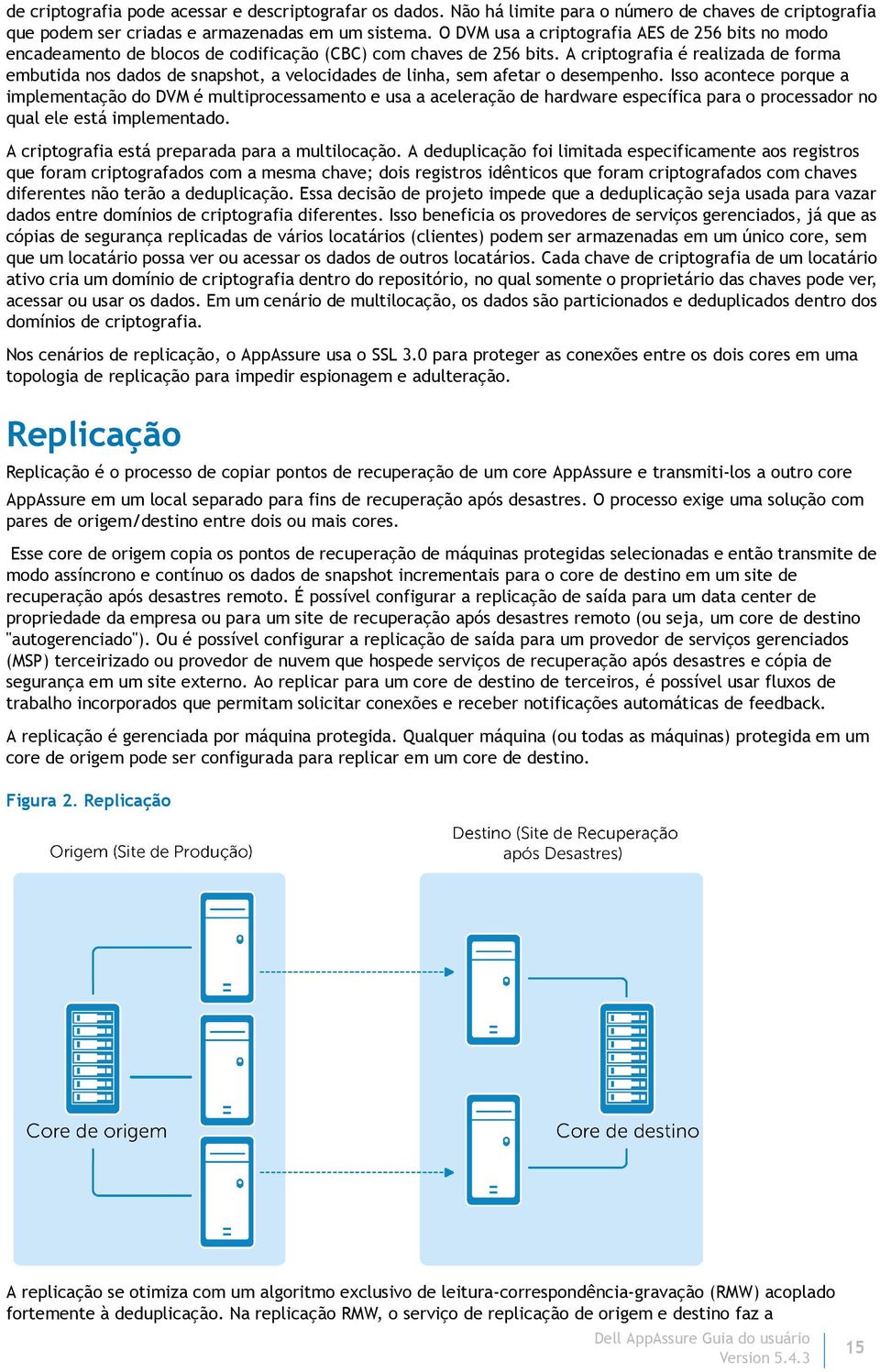 A criptografia é realizada de forma embutida nos dados de snapshot, a velocidades de linha, sem afetar o desempenho.