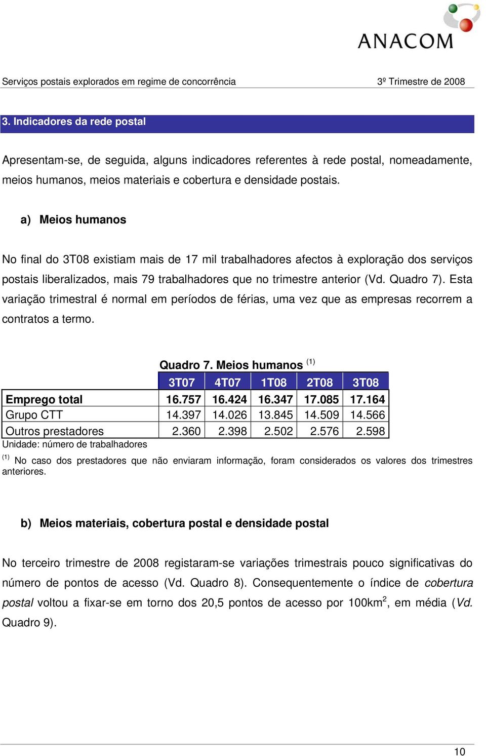 Esta variação trimestral é normal em períodos de férias, uma vez que as empresas recorrem a contratos a termo. Quadro 7. Meios humanos (1) 3T07 4T07 1T08 2T08 3T08 Emprego total 16.757 16.424 16.