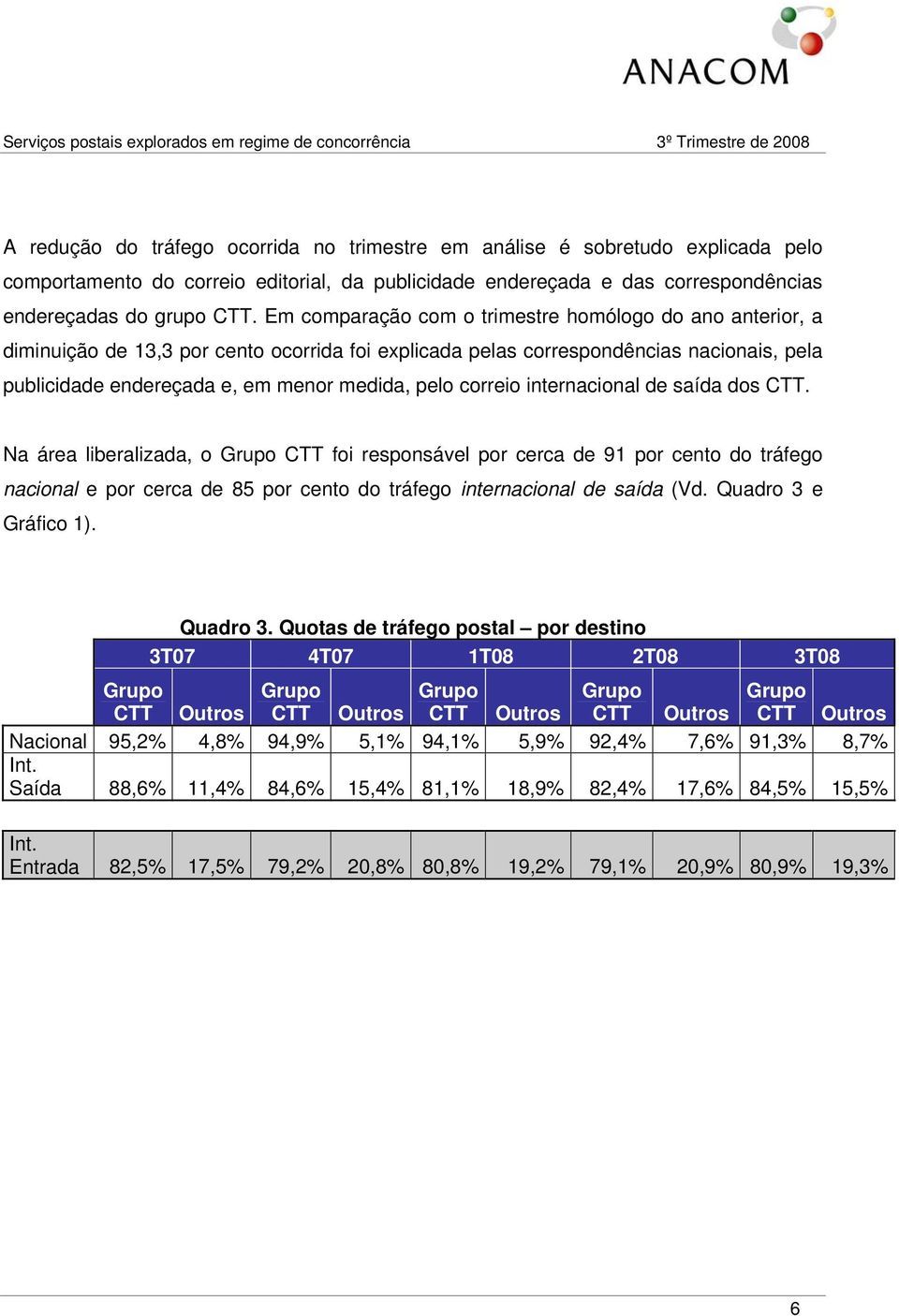 correio internacional de saída dos CTT.