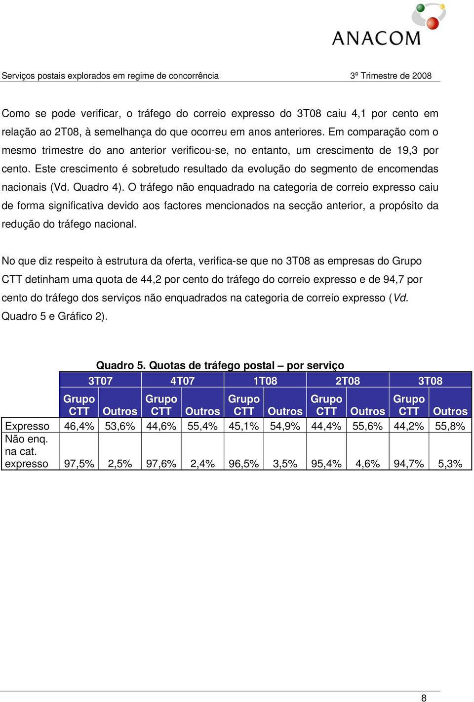 Este crescimento é sobretudo resultado da evolução do segmento de encomendas nacionais (Vd. Quadro 4).