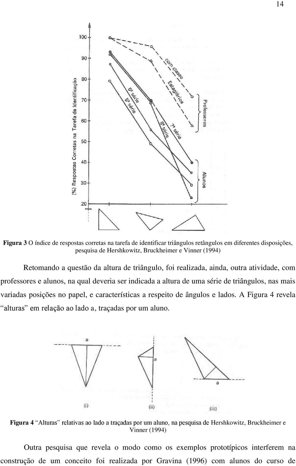 características a respeito de ângulos e lados. A Figura 4 revela alturas em relação ao lado a, traçadas por um aluno.