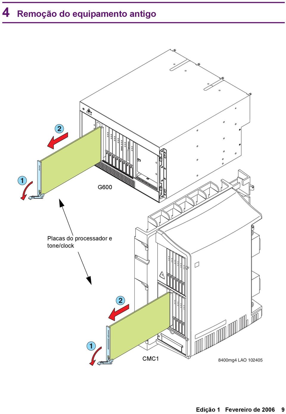 do processador e tone/clock CMC