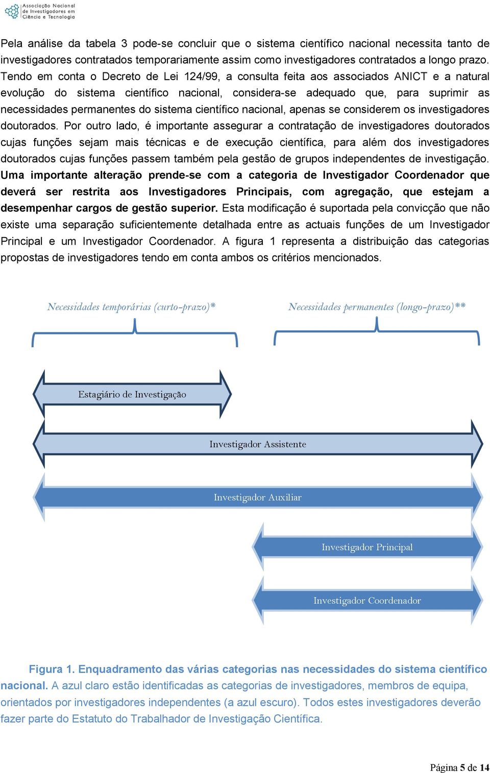 do sistema científico nacional, apenas se considerem os investigadores doutorados.