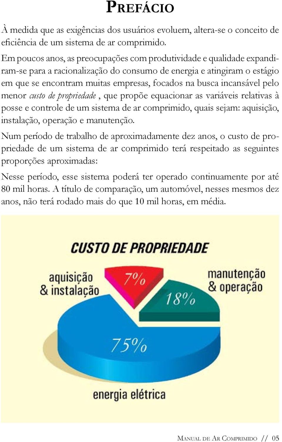 incansável pelo menor custo de propriedade, que propõe equacionar as variáveis relativas à posse e controle de um sistema de ar comprimido, quais sejam: aquisição, instalação, operação e manutenção.