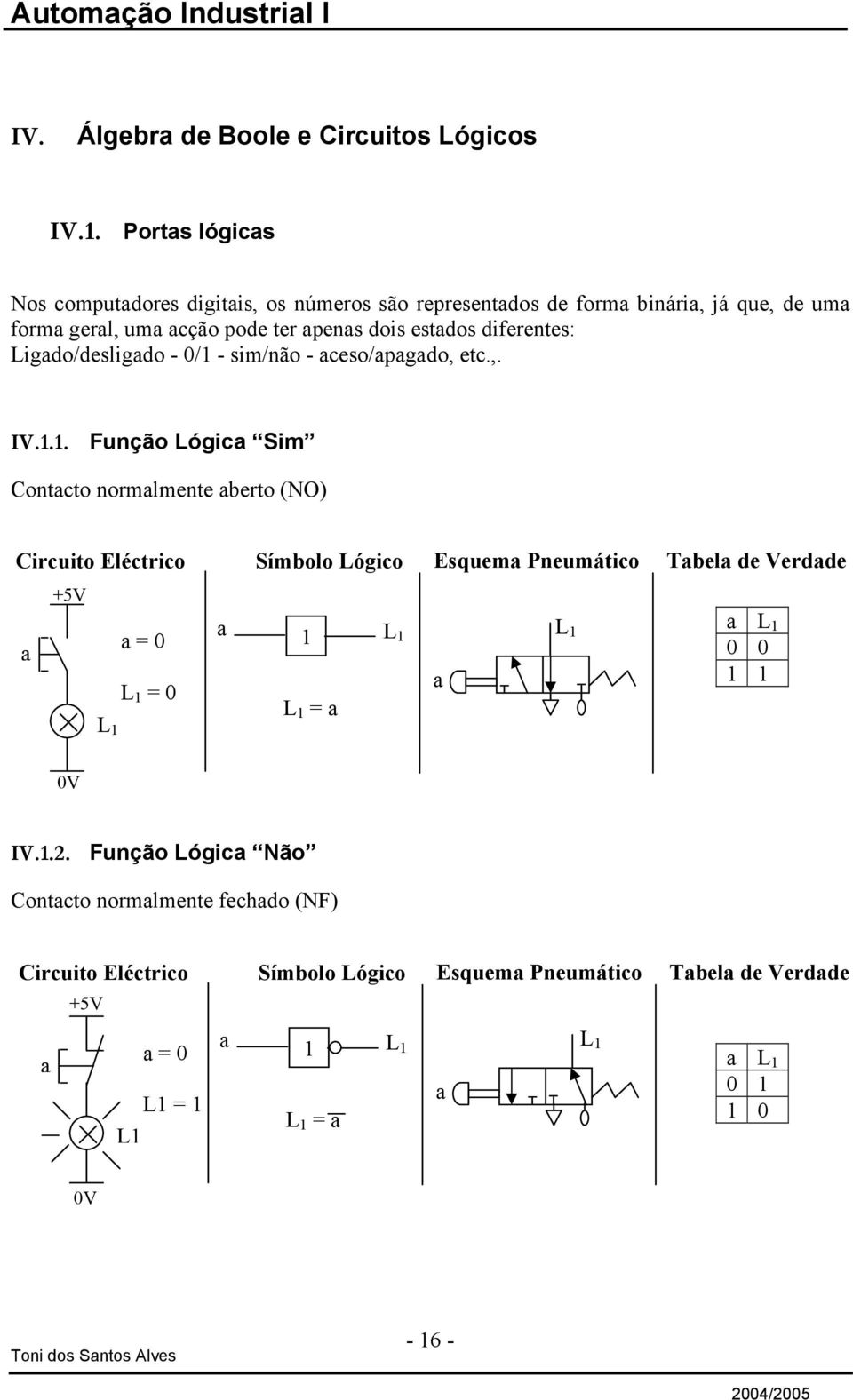 diferentes: Ligado/desligado - 0/1 