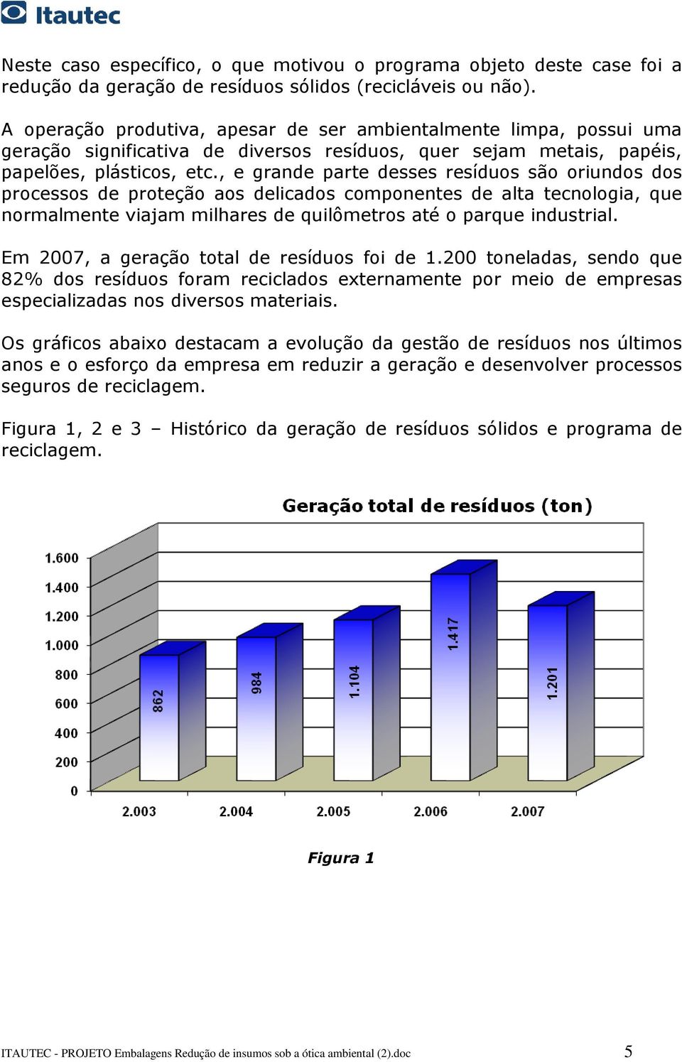 , e grande parte desses resíduos são oriundos dos processos de proteção aos delicados componentes de alta tecnologia, que normalmente viajam milhares de quilômetros até o parque industrial.