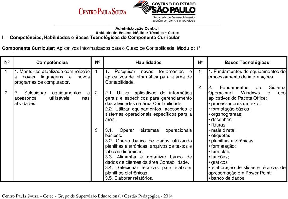 Pesquisar novas ferramentas e aplicativos de informática para a área de Contabilidade. 2.1.