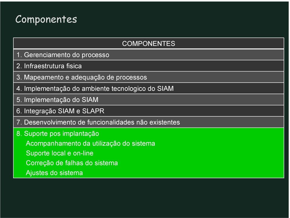 local e on-line Correção de