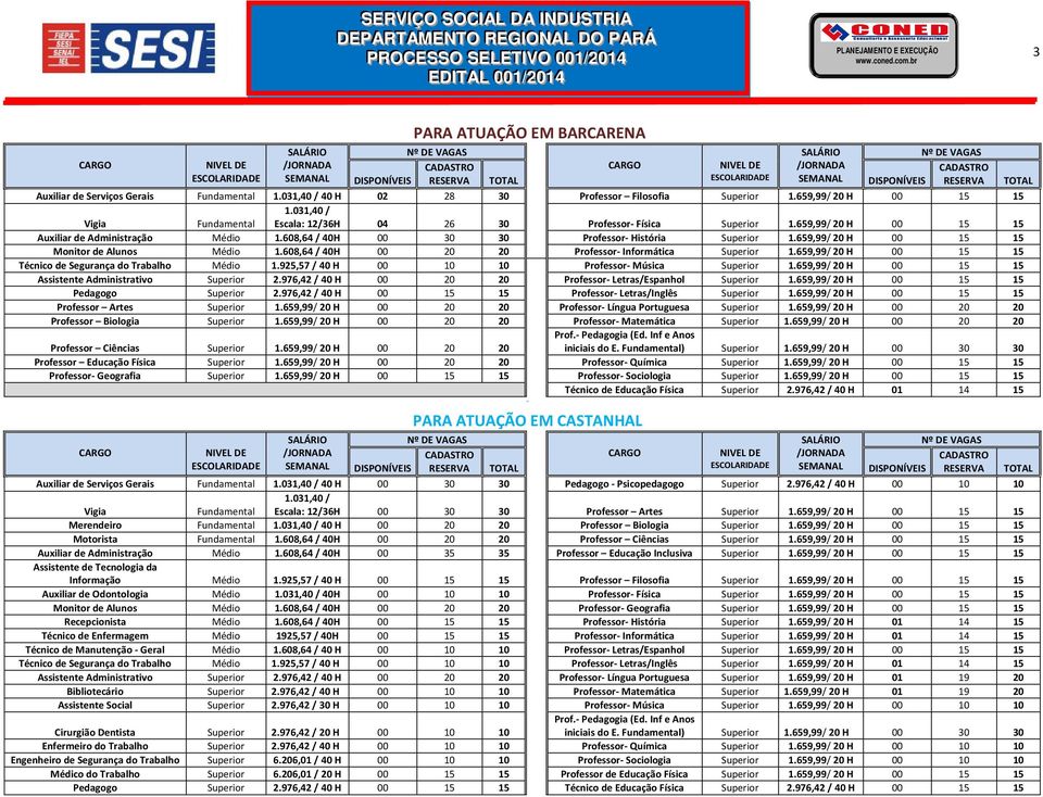 659,99/ 20 H 00 15 15 Auxiliar de Administração Médio 1.608,64 / 40H 00 30 30 Professor- História Superior 1.659,99/ 20 H 00 15 15 Monitor de Alunos Médio 1.