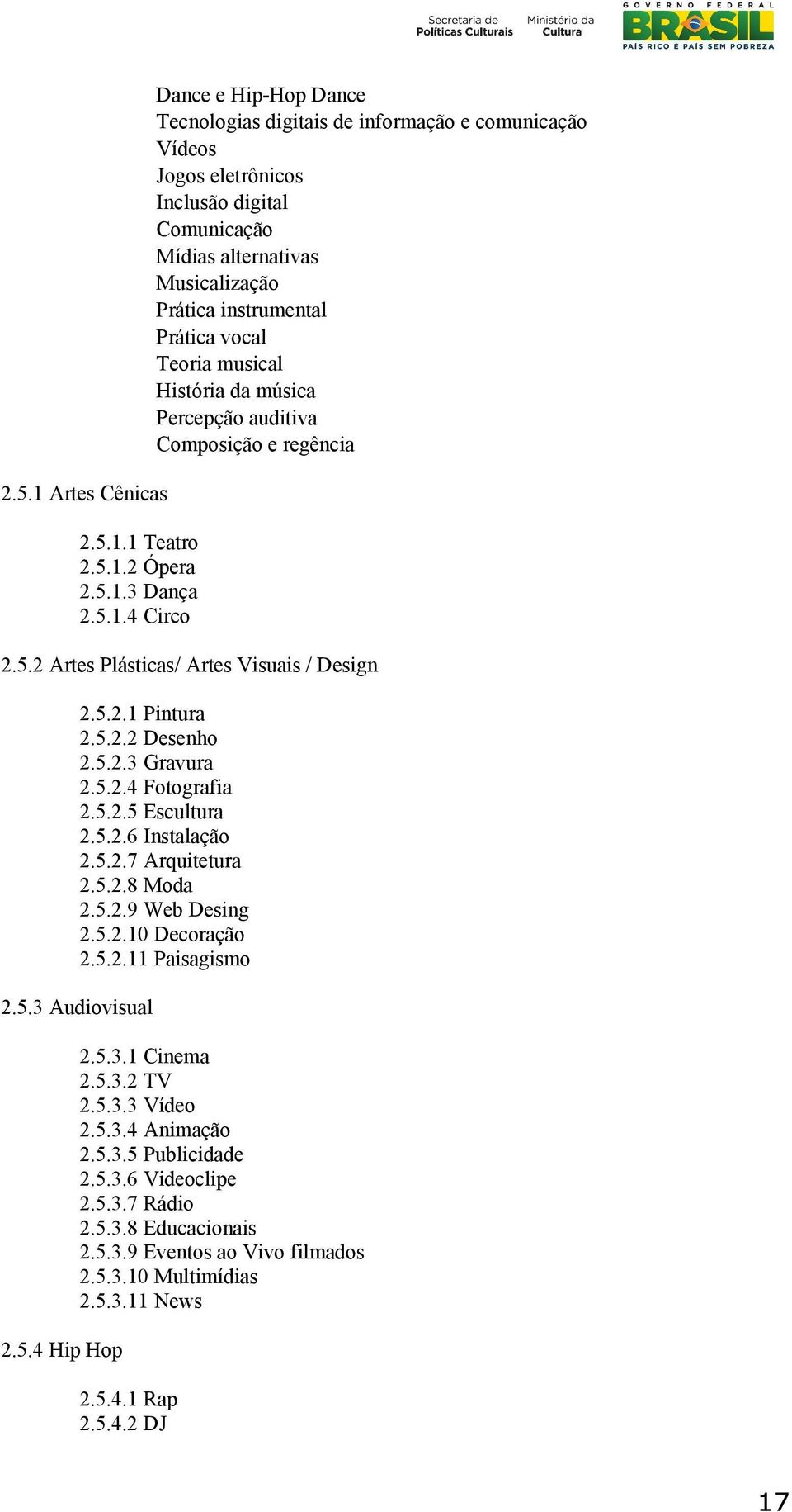 1 Teatro 2.5.1.2 Ópera 2.5.1.3 Dança 2.5.1.4 Circo Dance e Hip-Hop Dance Tecnologias digitais de informação e comunicação Vídeos Jogos eletrônicos Inclusão digital Comunicação Mídias alternativas