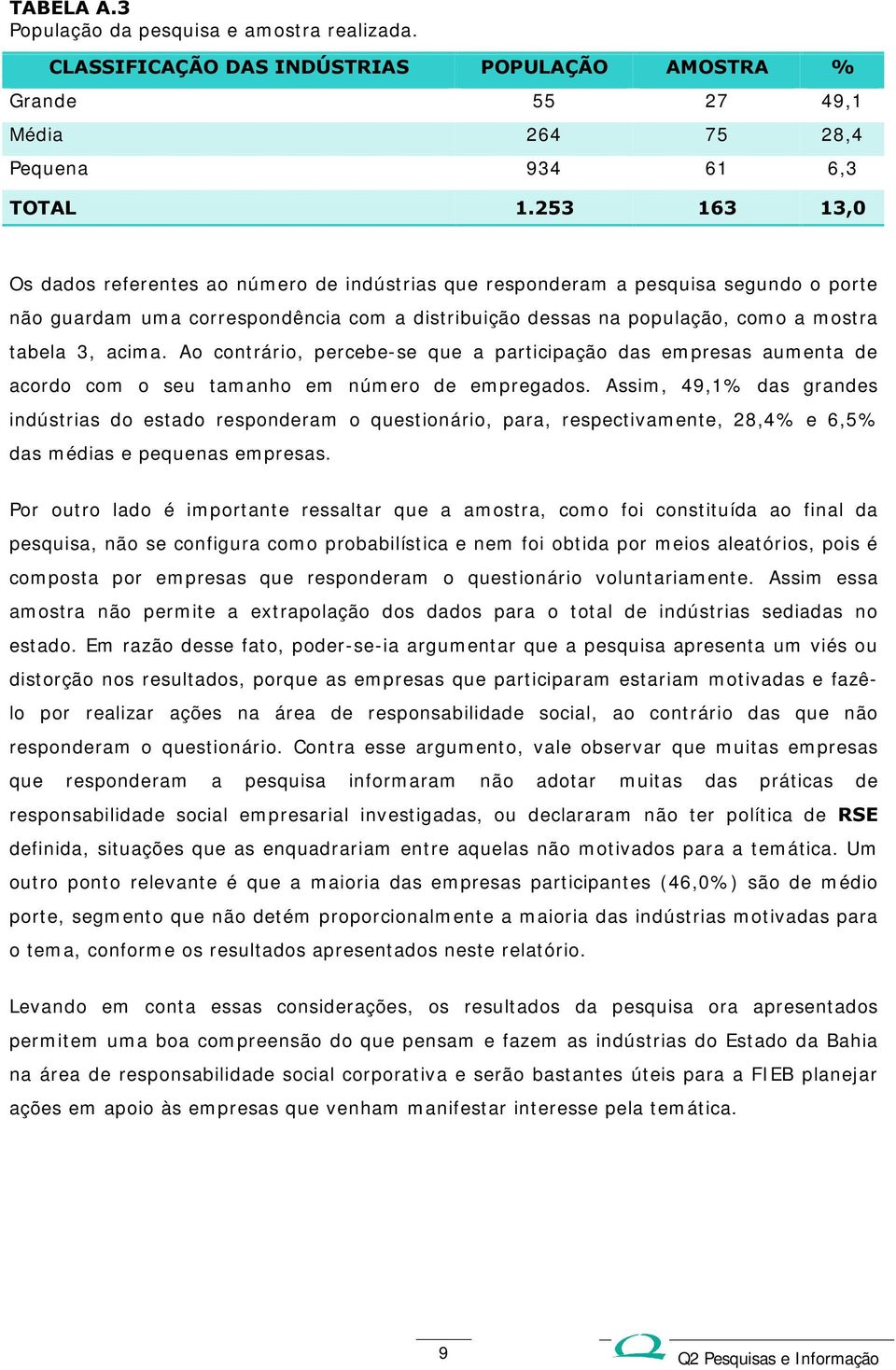 guardam um a correspondência com a distribuição dessas na população, com o a m ostra tabela 3, acim a.