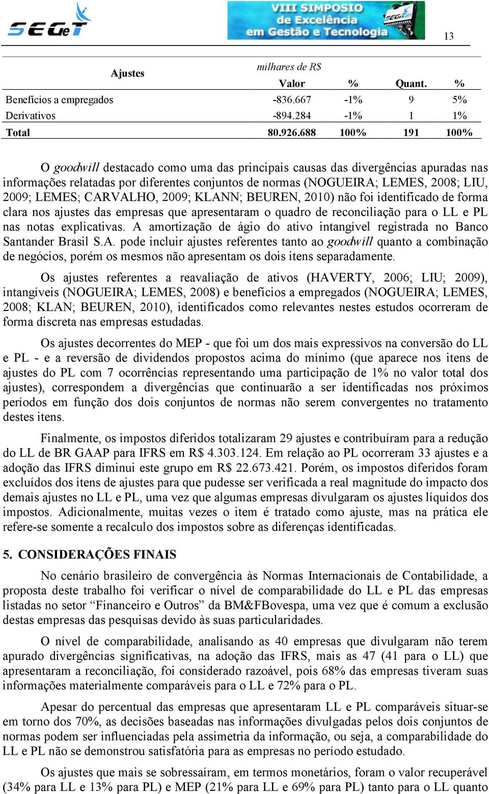 CARVALHO, 2009; KLANN; BEUREN, 2010) não foi identificado de forma clara nos ajustes das empresas que apresentaram o quadro de reconciliação para o LL e PL nas notas explicativas.