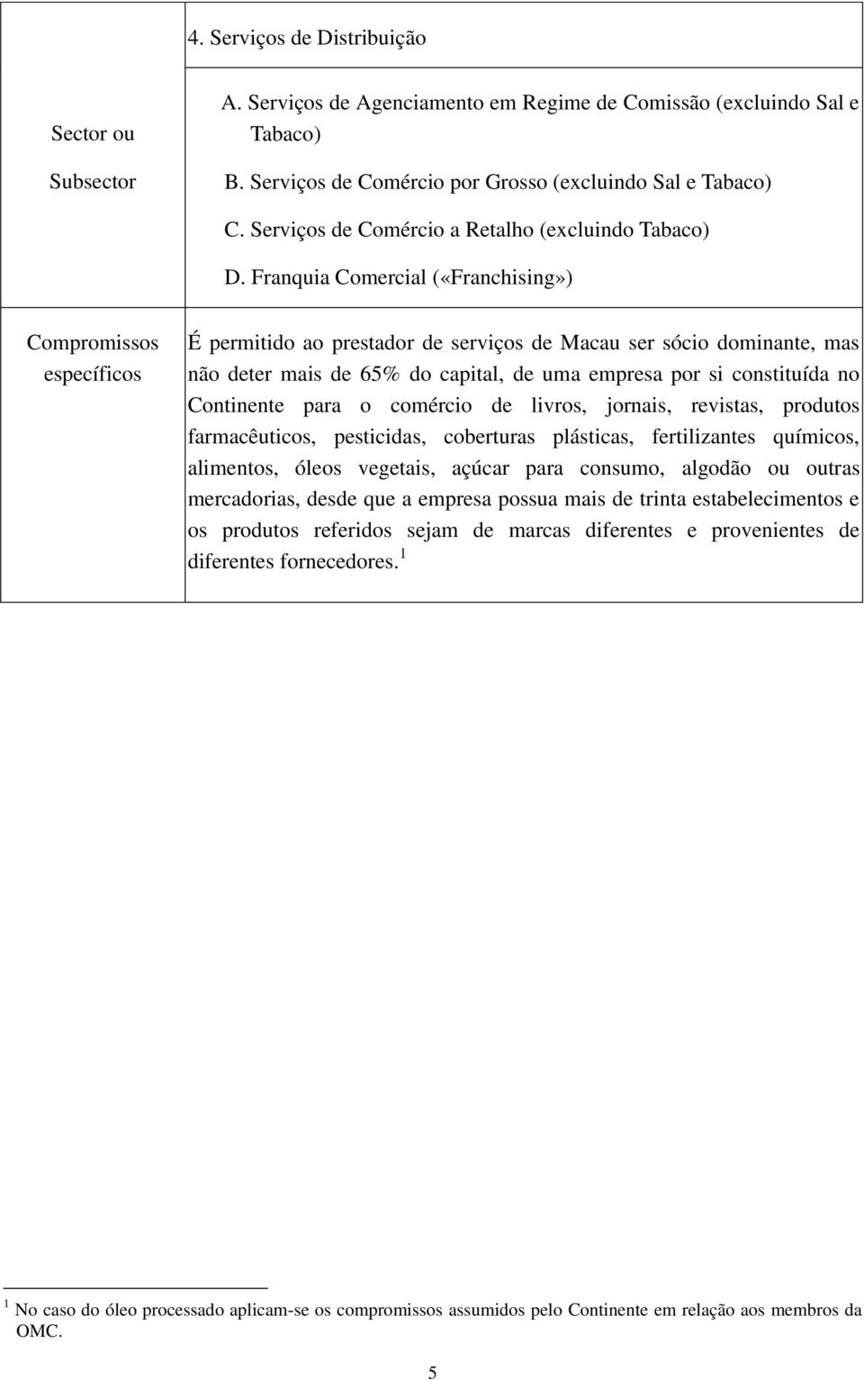 Franquia Comercial («Franchising») É permitido ao prestador de serviços de Macau ser sócio dominante, mas não deter mais de 65% do capital, de uma empresa por si constituída no Continente para o