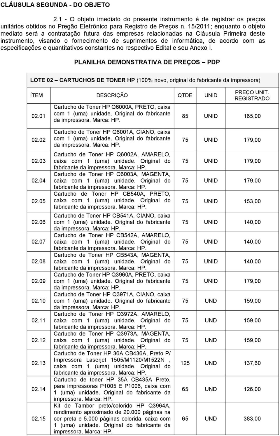 especificações e quantitativos constantes no respectivo Edital e seu Anexo I.