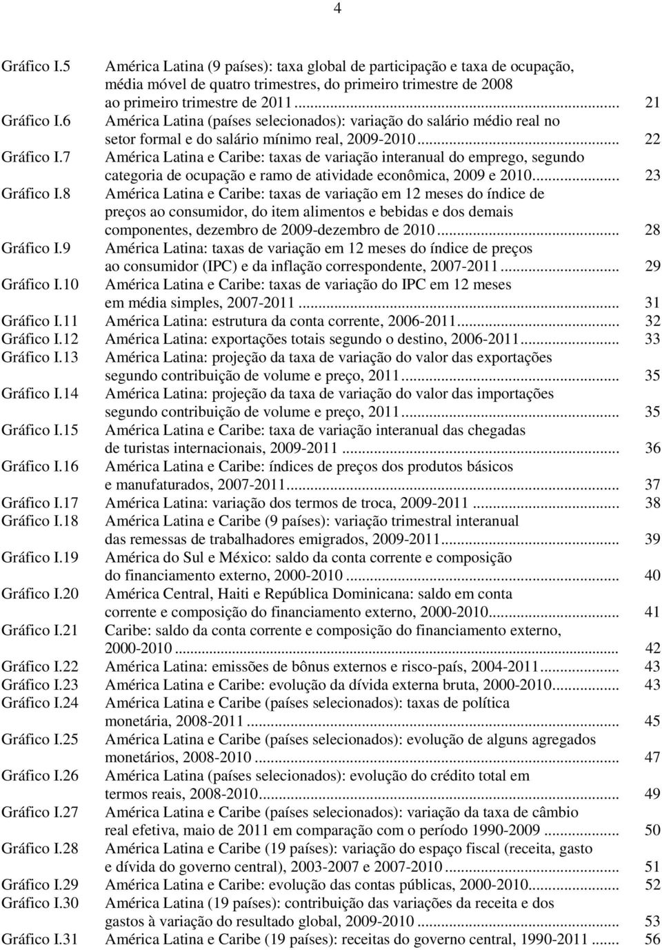 7 América Latina e Caribe: taxas de variação interanual do emprego, segundo categoria de ocupação e ramo de atividade econômica, 29 e 21... 23 Gráfico I.