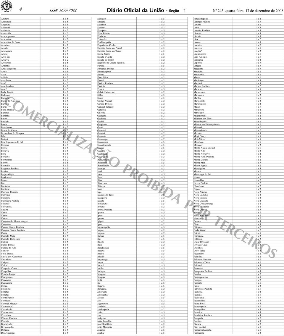 Bstos 2 Bttis 5 Buru 5 Bebedouro 2 Bento de Abreu 2 Bernrdino de Cmpos 5 Bilc 2 Birigui 2 Bo Espernc do Sul 2 Bocin 5 Bofete 5 Boituv 5 Borá 5 Borcéi 2 Borborem 2 Borebi 5 Botuctu 5 Brgnc Pulist 5