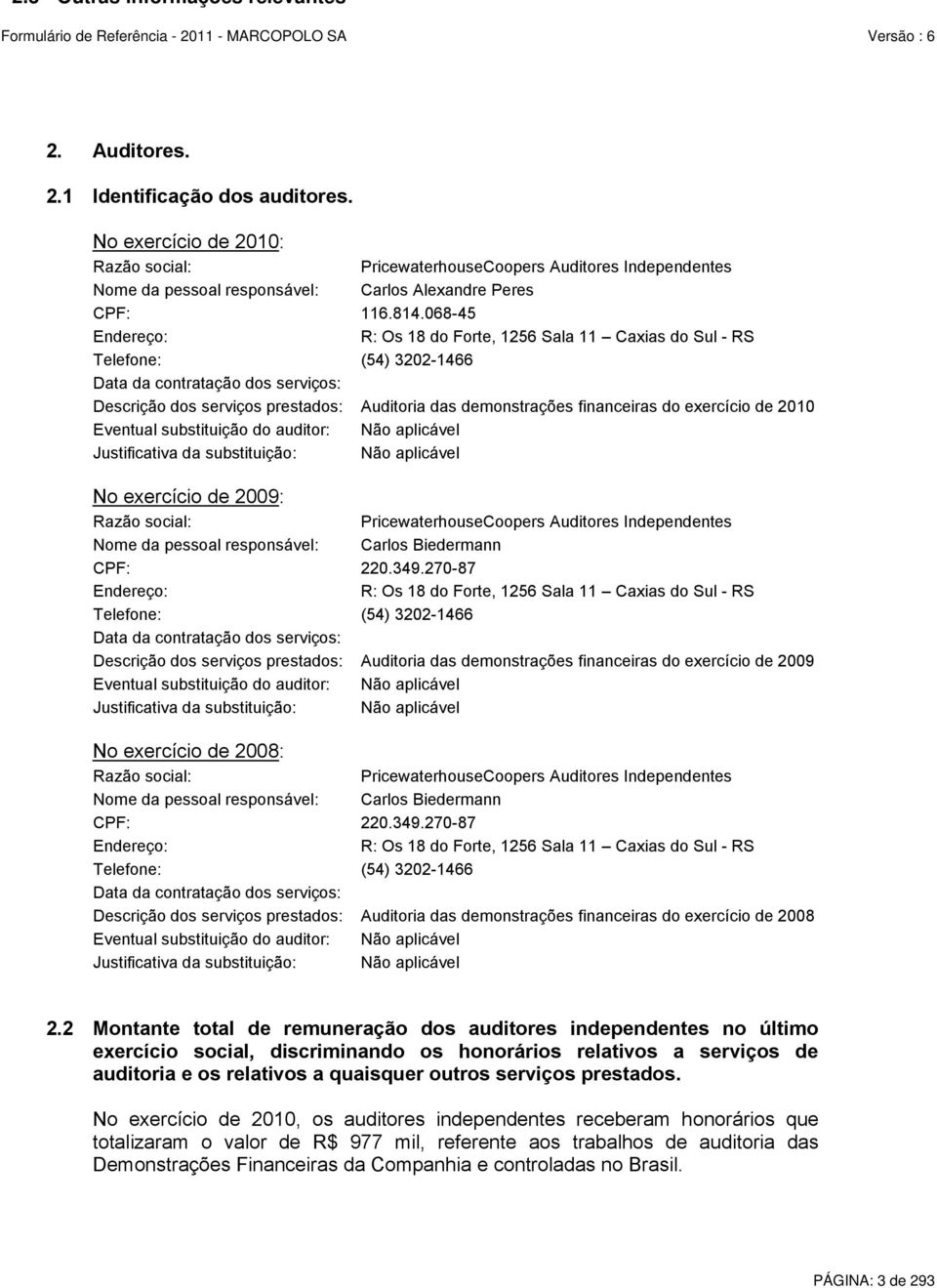 068-45 Endereço: R: Os 18 do Forte, 1256 Sala 11 Caxias do Sul - RS Telefone: (54) 3202-1466 Data da contratação dos serviços: Descrição dos serviços prestados: Auditoria das demonstrações