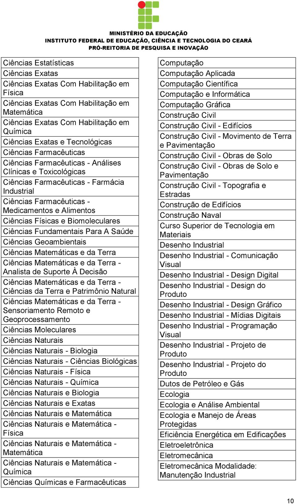 Biomoleculares Ciências Fundamentais Para A Saúde Ciências Geoambientais Ciências Matemáticas e da Terra Ciências Matemáticas e da Terra - Analista de Suporte À Decisão Ciências Matemáticas e da