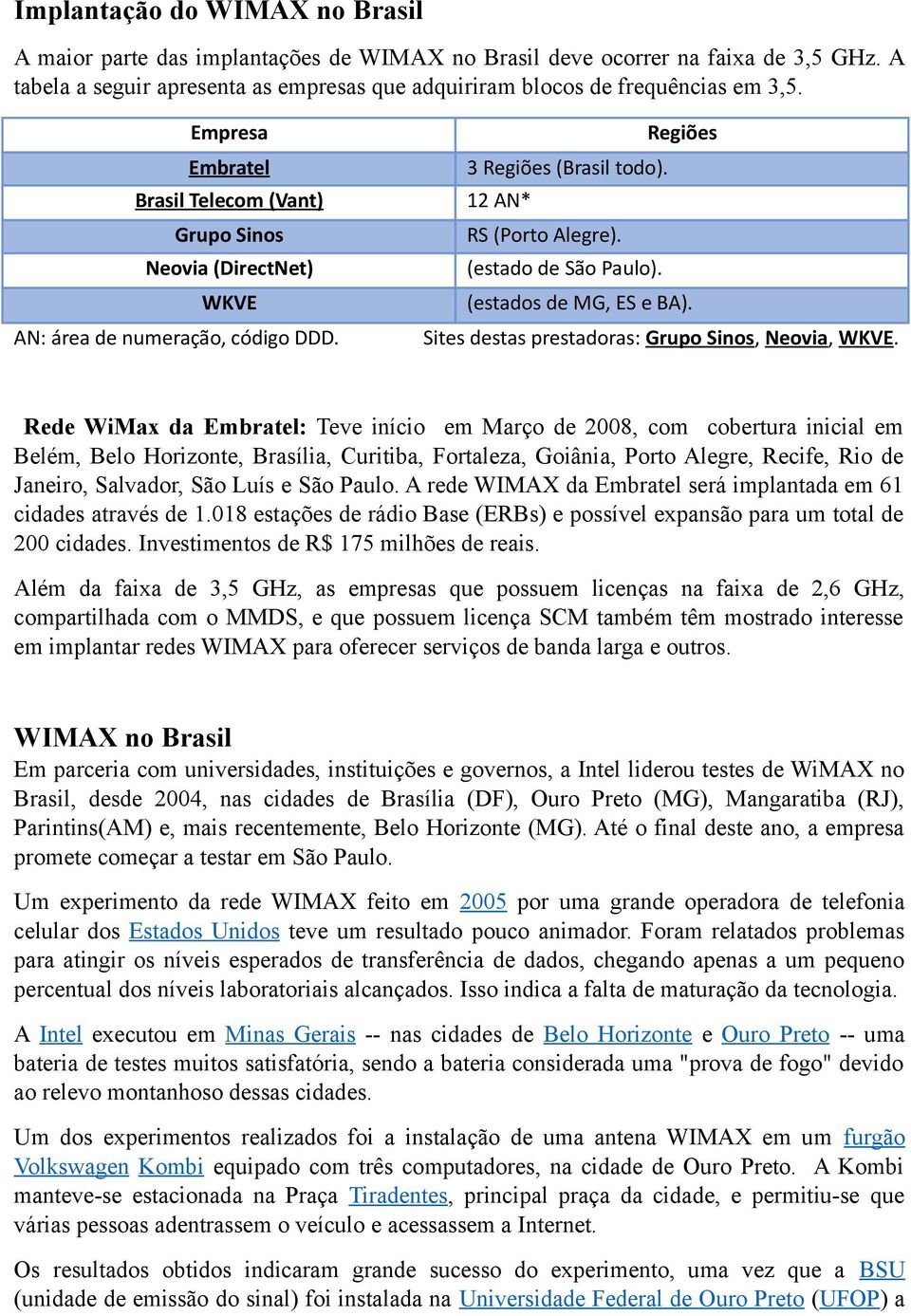 (estados de MG, ES e BA). Sites destas prestadoras: Grupo Sinos, Neovia, WKVE.