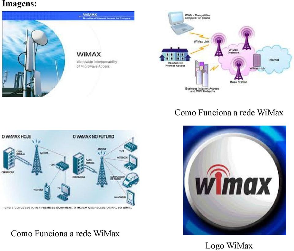 WiMax Como  WiMax