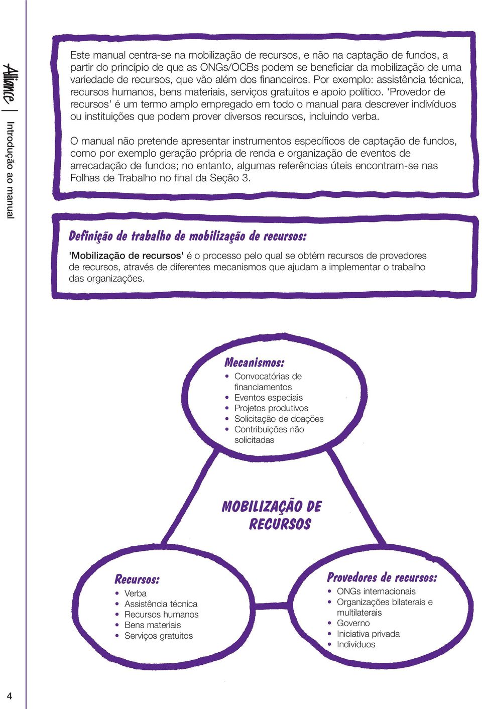 'Provedor de recursos' é um termo amplo empregado em todo o manual para descrever indivíduos ou instituições que podem prover diversos recursos, incluindo verba.