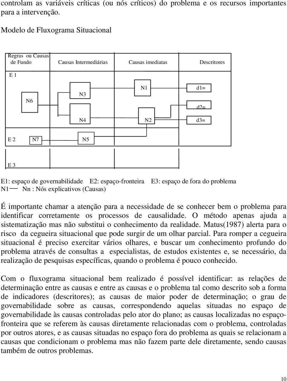 espaço-fronteira E3: espaço de fora do problema N1 Nn : Nós explicativos (Causas) É importante chamar a atenção para a necessidade de se conhecer bem o problema para identificar corretamente os