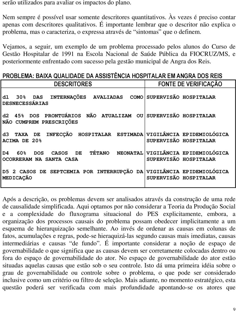 Vejamos, a seguir, um exemplo de um problema processado pelos alunos do Curso de Gestão Hospitalar de 1991 na Escola Nacional de Saúde Pública da FIOCRUZ/MS, e posteriormente enfrentado com sucesso