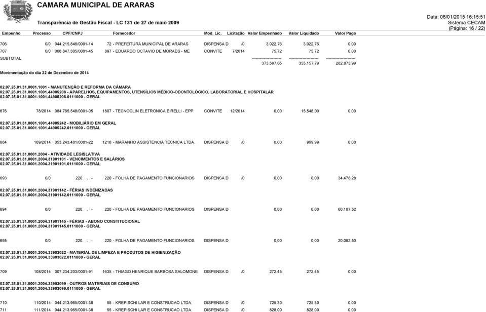 07.25.01.31.0001.1001.44905208 - APARELHOS, EQUIPAMENTOS, UTENSÍLIOS MÉDICO-ODONTOLÓGICO, LABORATORIAL E HOSPITALAR 02.07.25.01.31.0001.1001.44905208.0111000 - GERAL 676 78/2014 064.765.