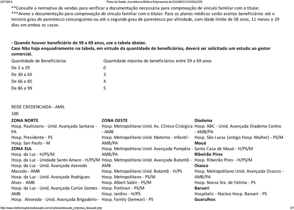 Para os planos médicos serão aceitos beneficiários até o terceiro grau de parentesco consanguíneo ou até o segundo grau de parentesco por afinidade, com idade limite de 58 anos, 11 meses e 29 dias em